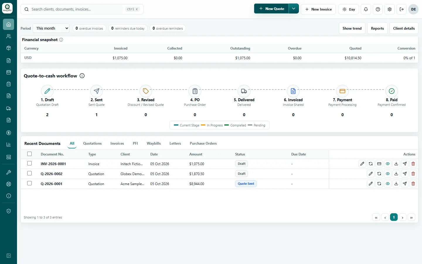 Quotara Pro dashboard